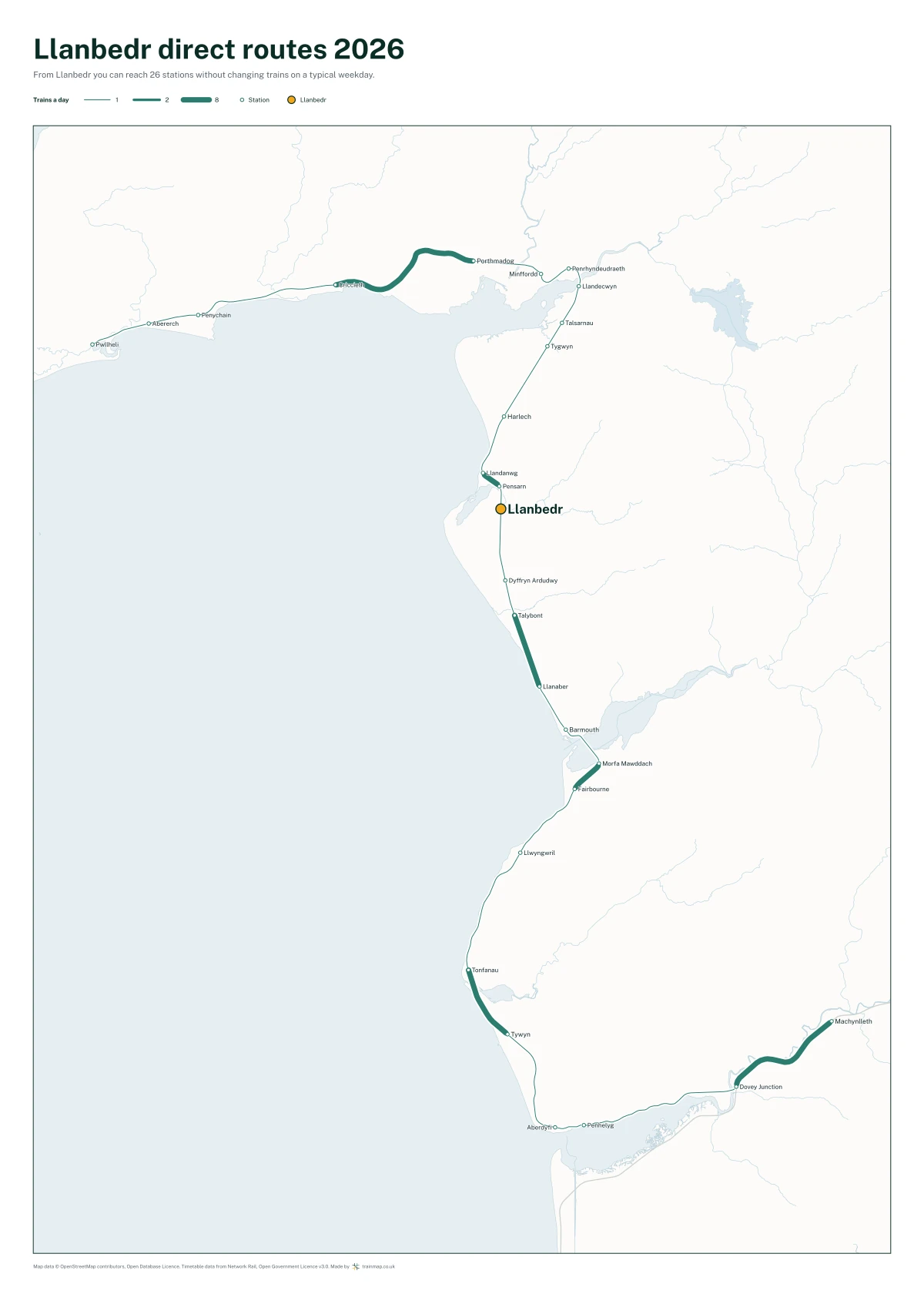 Llanbedr direct routes 2026: a map of every station you can reach from Llanbedr without changing trains, the lines thicker where more trains run