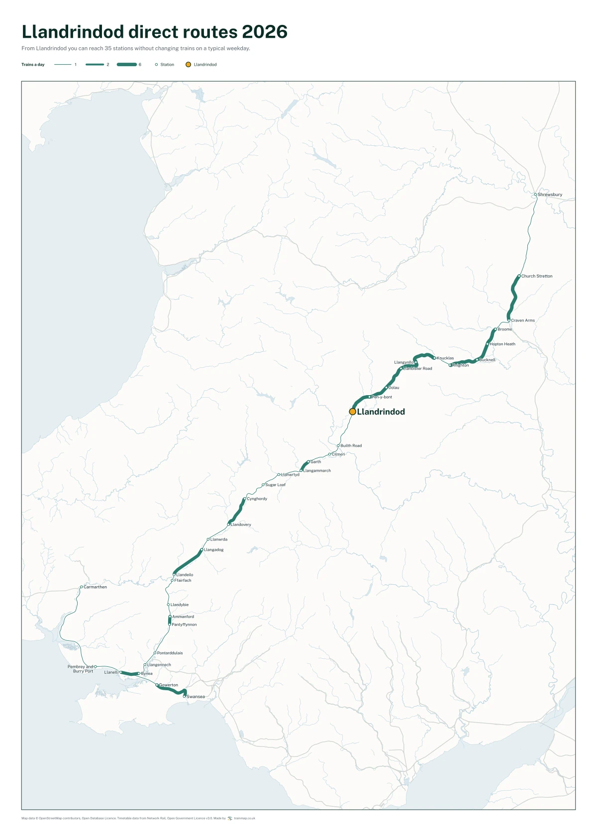 Llandrindod direct routes 2026: a map of every station you can reach from Llandrindod without changing trains, the lines thicker where more trains run
