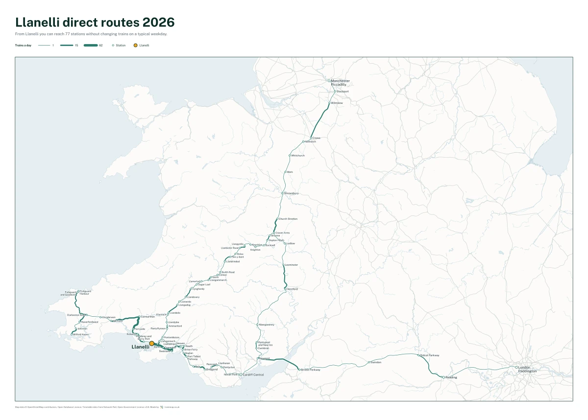 Llanelli direct routes 2026: a map of every station you can reach from Llanelli without changing trains, the lines thicker where more trains run