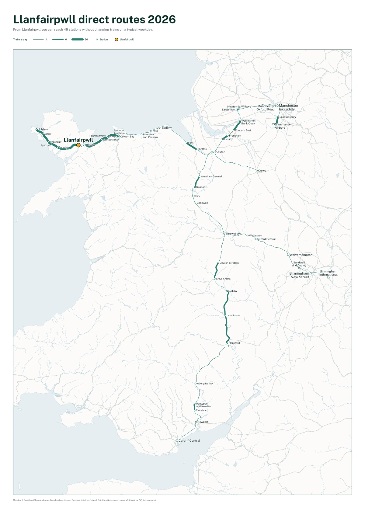 Llanfairpwll direct routes 2026: a map of every station you can reach from Llanfairpwll without changing trains, the lines thicker where more trains run