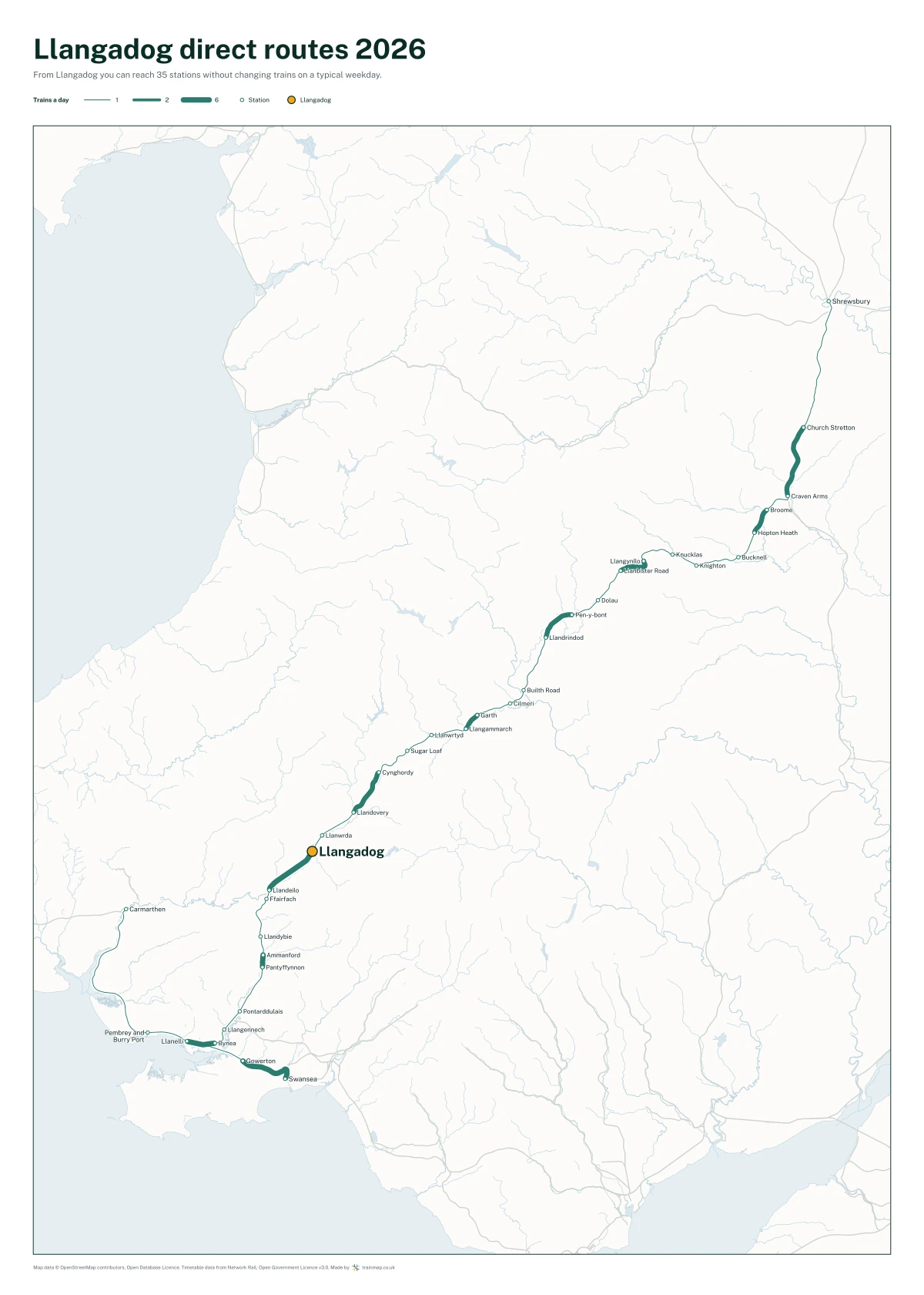 Llangadog direct routes 2026: a map of every station you can reach from Llangadog without changing trains, the lines thicker where more trains run