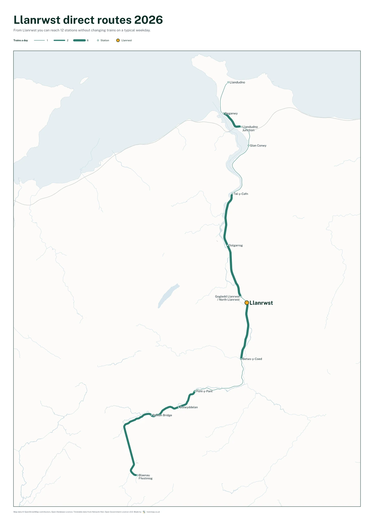 Llanrwst direct routes 2026: a map of every station you can reach from Llanrwst without changing trains, the lines thicker where more trains run