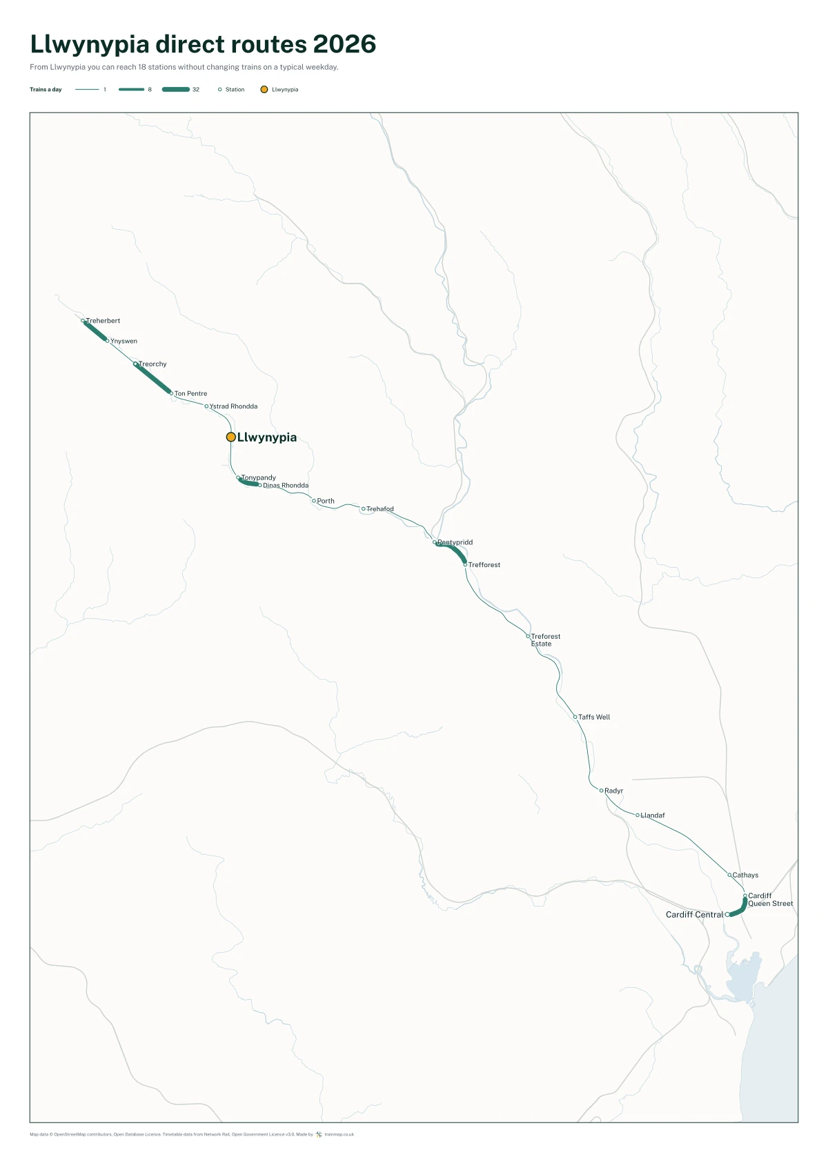 Llwynypia direct routes 2026: a map of every station you can reach from Llwynypia without changing trains, the lines thicker where more trains run
