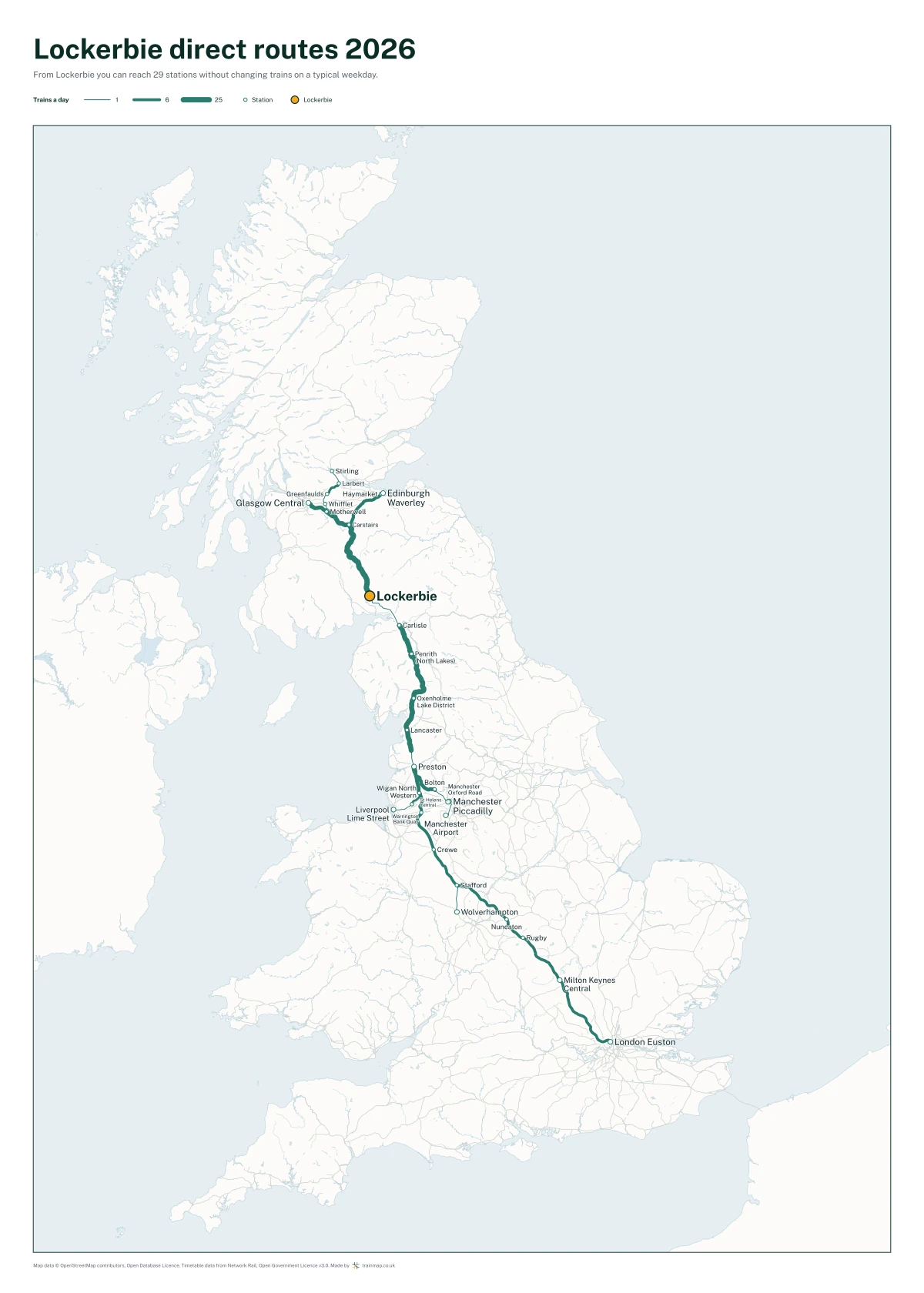 Lockerbie direct routes 2026: a map of every station you can reach from Lockerbie without changing trains, the lines thicker where more trains run