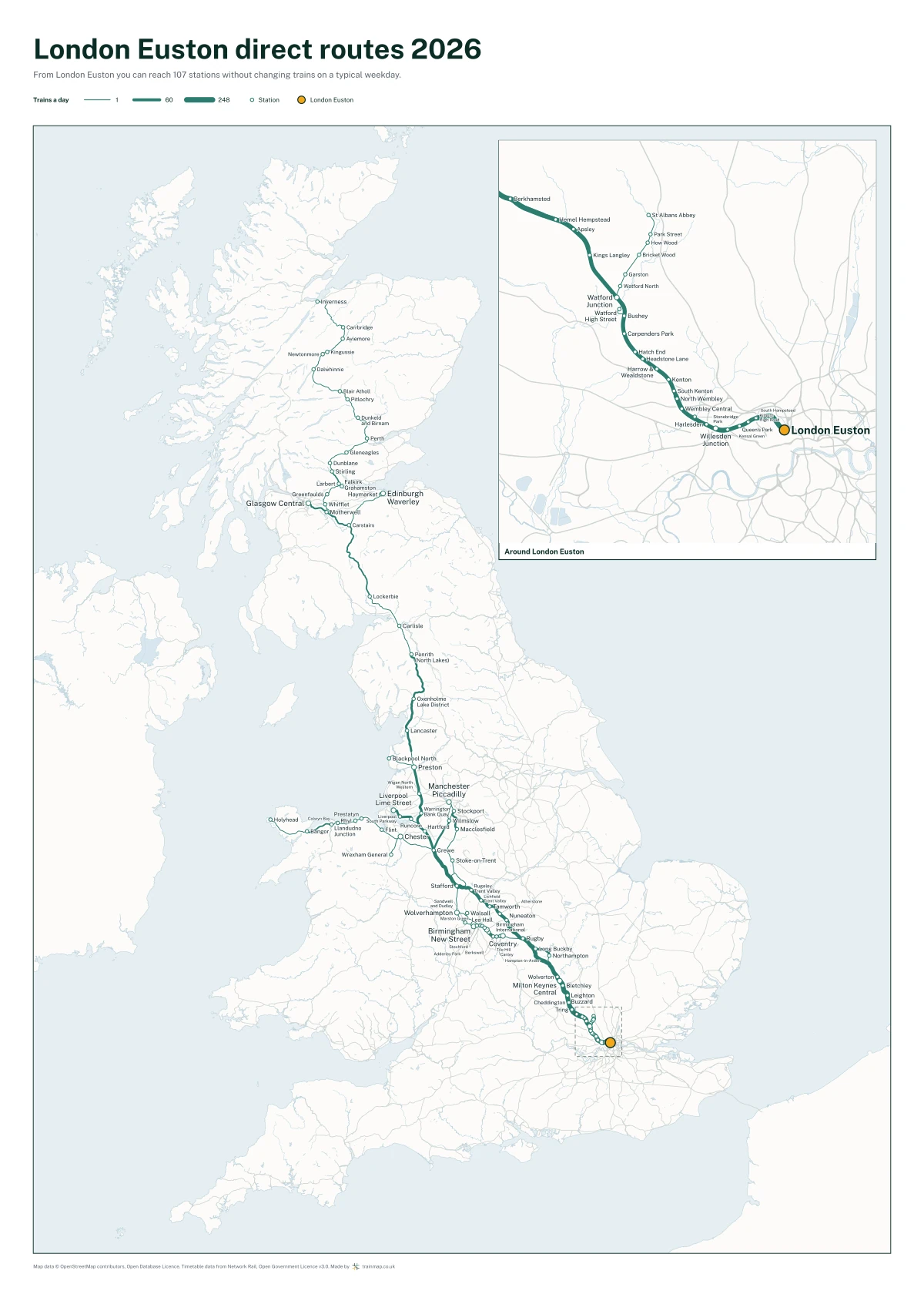London Euston direct routes 2026: a map of every station you can reach from London Euston without changing trains, the lines thicker where more trains run