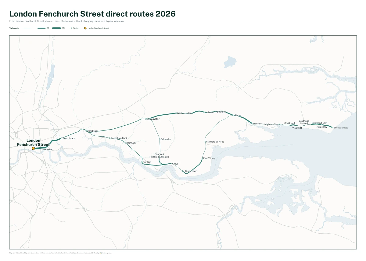 London Fenchurch Street direct routes 2026: a map of every station you can reach from London Fenchurch Street without changing trains, the lines thicker where more trains run