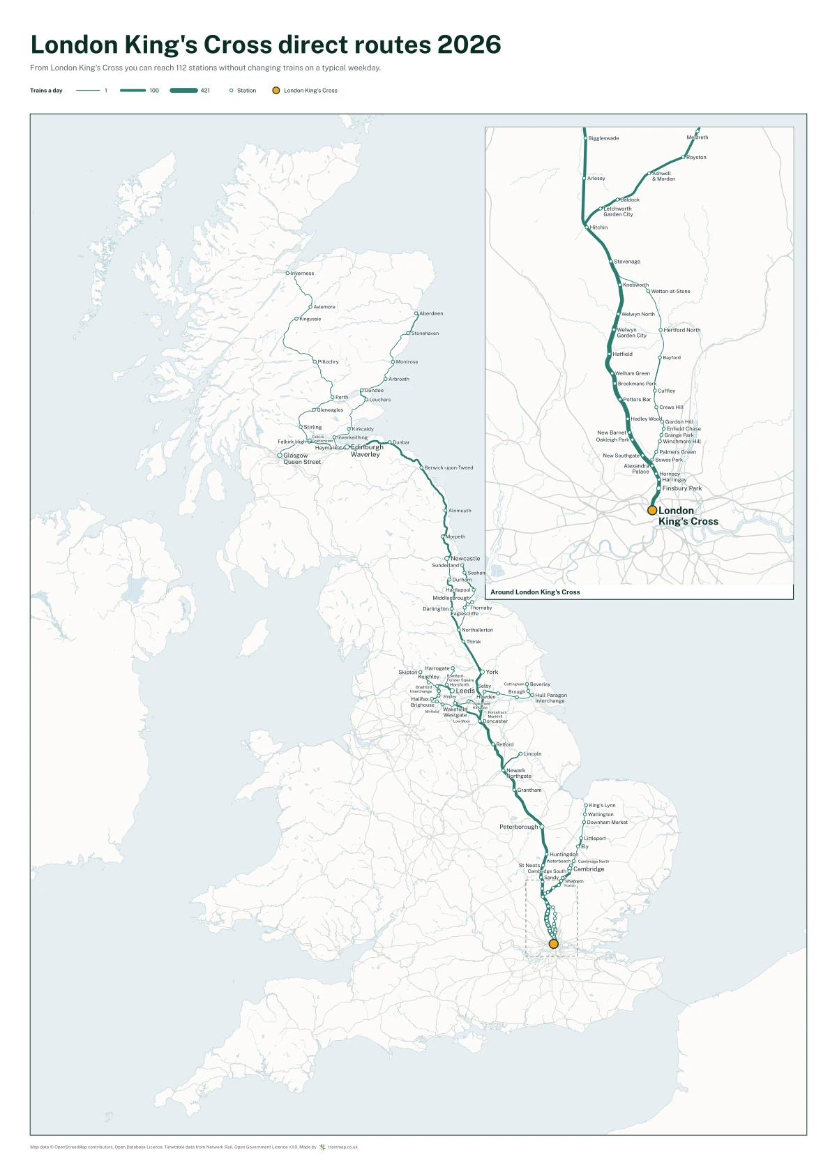 London King's Cross direct routes 2026: a map of every station you can reach from London King's Cross without changing trains, the lines thicker where more trains run