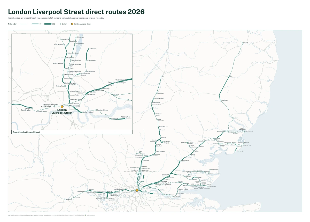 London Liverpool Street direct routes 2026: a map of every station you can reach from London Liverpool Street without changing trains, the lines thicker where more trains run