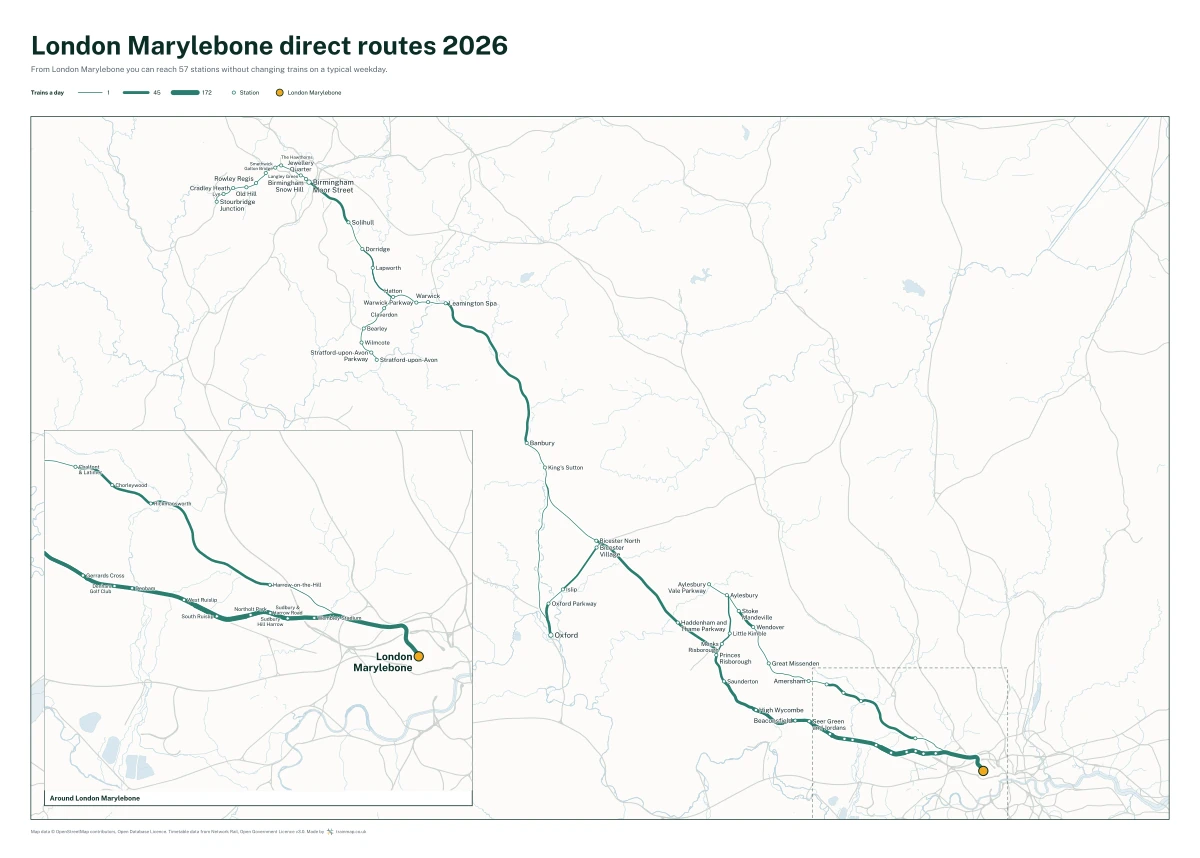 London Marylebone direct routes 2026: a map of every station you can reach from London Marylebone without changing trains, the lines thicker where more trains run