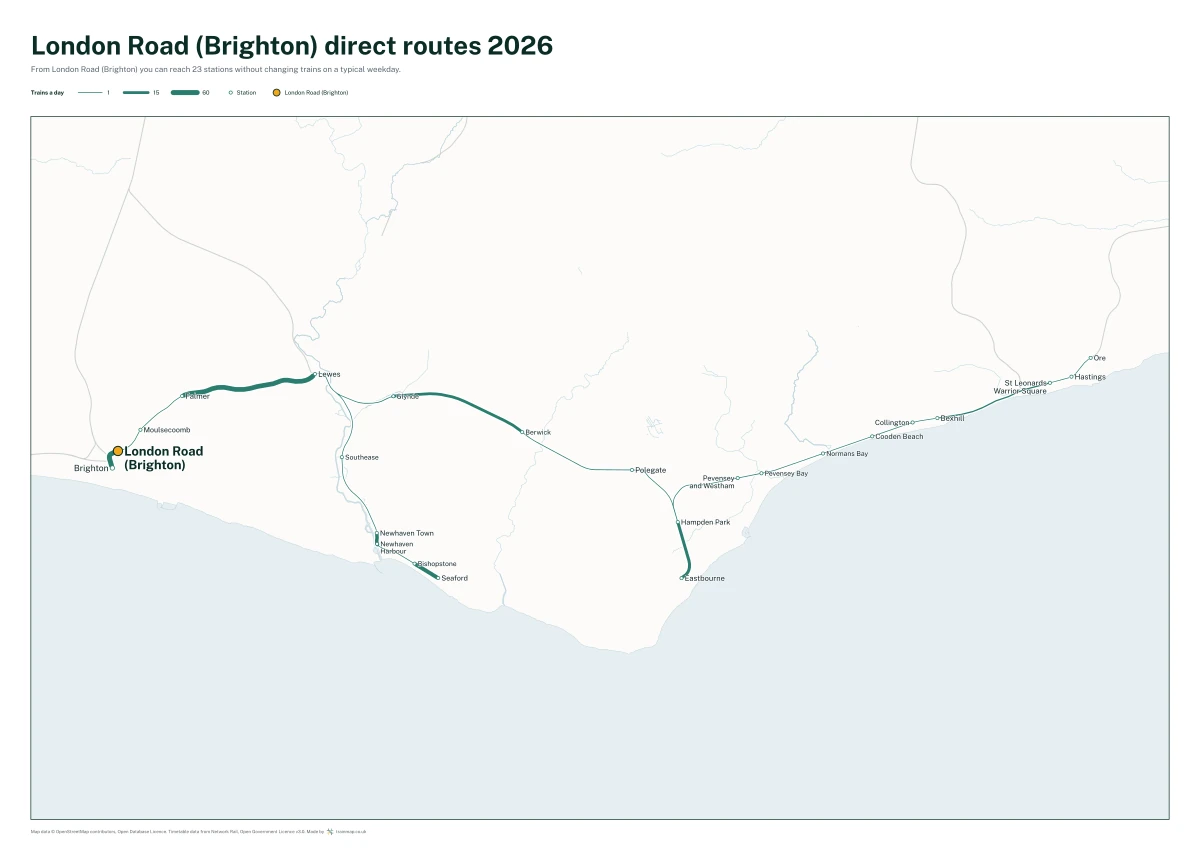 London Road (Brighton) direct routes 2026: a map of every station you can reach from London Road (Brighton) without changing trains, the lines thicker where more trains run