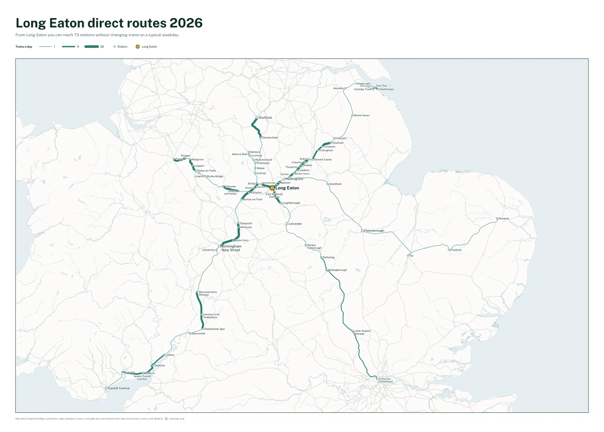 Long Eaton direct routes 2026: a map of every station you can reach from Long Eaton without changing trains, the lines thicker where more trains run
