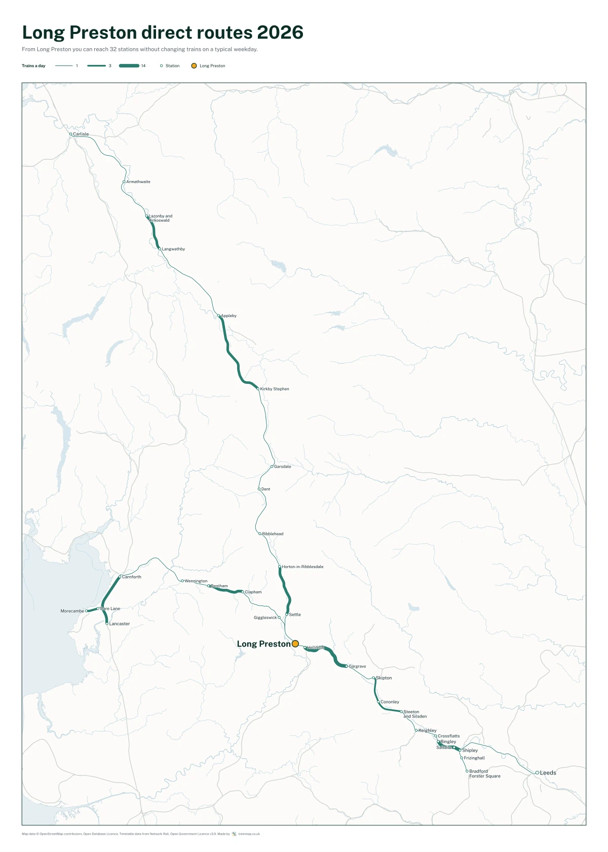 Long Preston direct routes 2026: a map of every station you can reach from Long Preston without changing trains, the lines thicker where more trains run