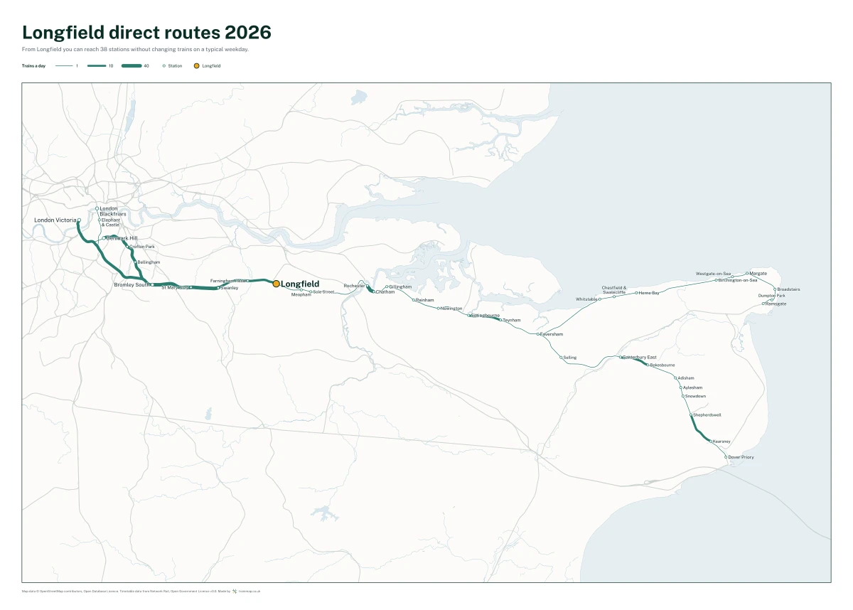Longfield direct routes 2026: a map of every station you can reach from Longfield without changing trains, the lines thicker where more trains run