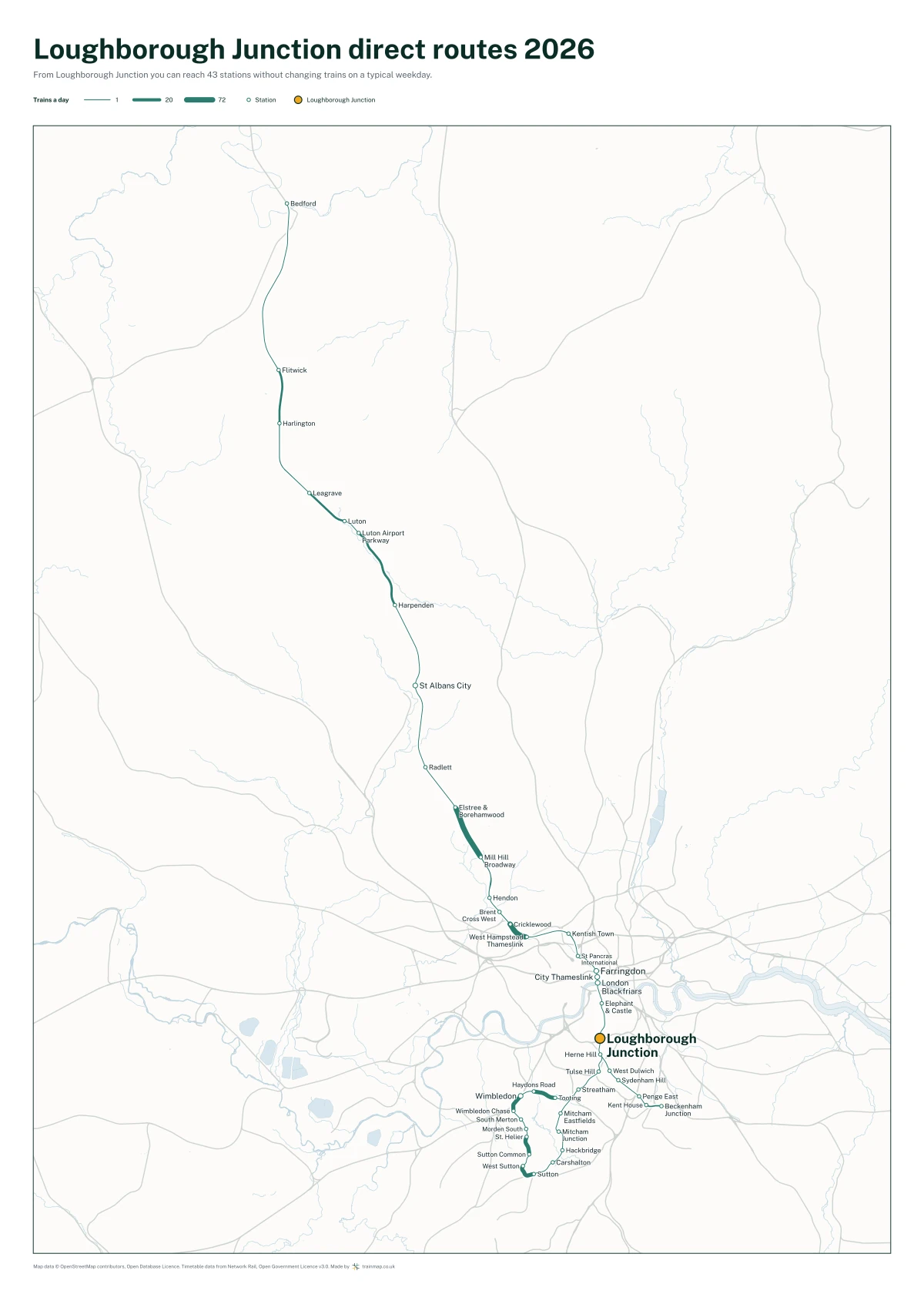 Loughborough Junction direct routes 2026: a map of every station you can reach from Loughborough Junction without changing trains, the lines thicker where more trains run