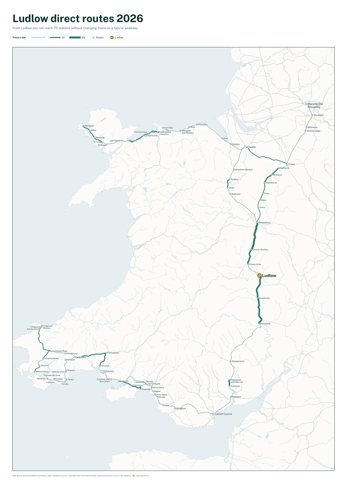 Ludlow direct routes 2026: a map of every station you can reach from Ludlow without changing trains, the lines thicker where more trains run