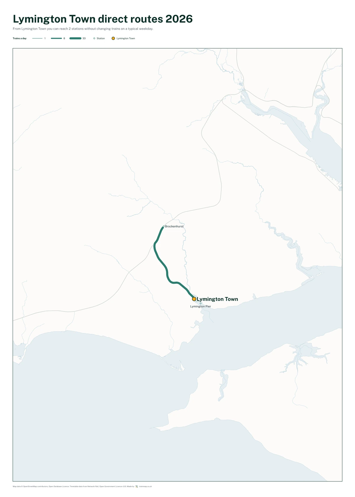 Lymington Town direct routes 2026: a map of every station you can reach from Lymington Town without changing trains, the lines thicker where more trains run