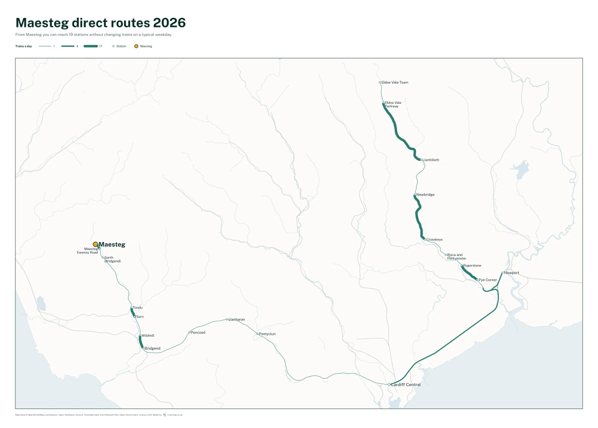 Maesteg direct routes 2026: a map of every station you can reach from Maesteg without changing trains, the lines thicker where more trains run