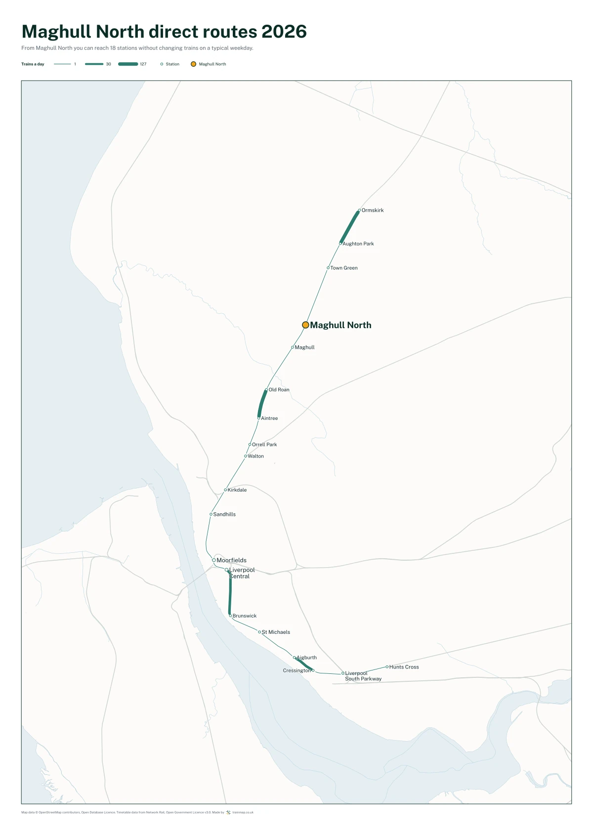 Maghull North direct routes 2026: a map of every station you can reach from Maghull North without changing trains, the lines thicker where more trains run