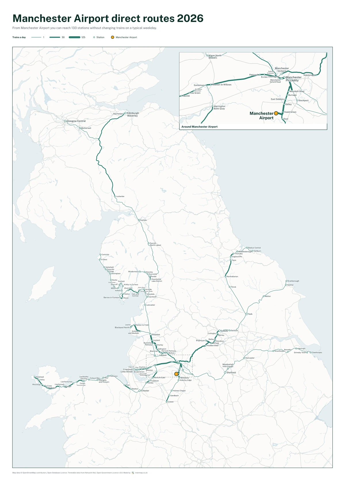 Manchester Airport direct routes 2026: a map of every station you can reach from Manchester Airport without changing trains, the lines thicker where more trains run