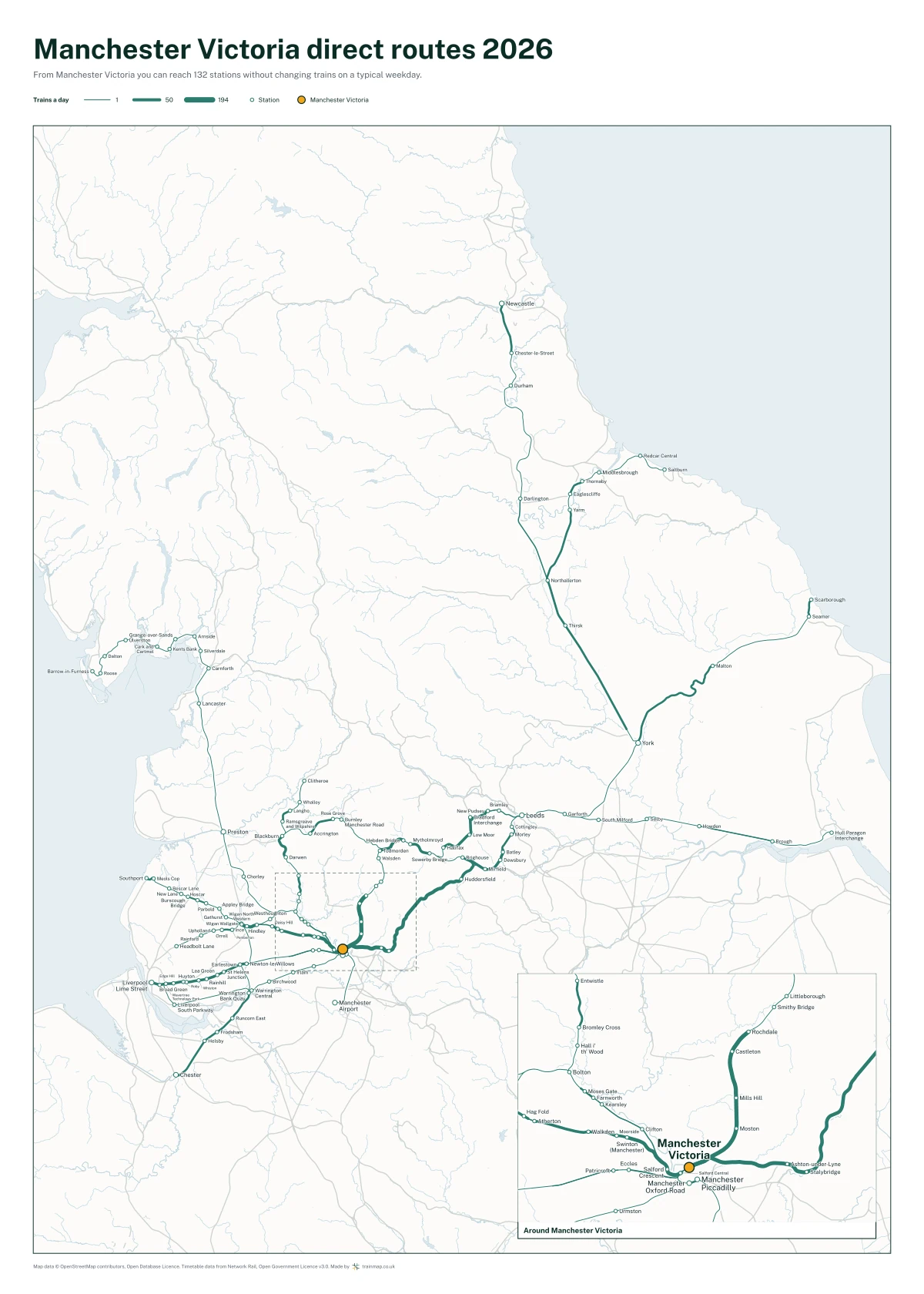 Manchester Victoria direct routes 2026: a map of every station you can reach from Manchester Victoria without changing trains, the lines thicker where more trains run