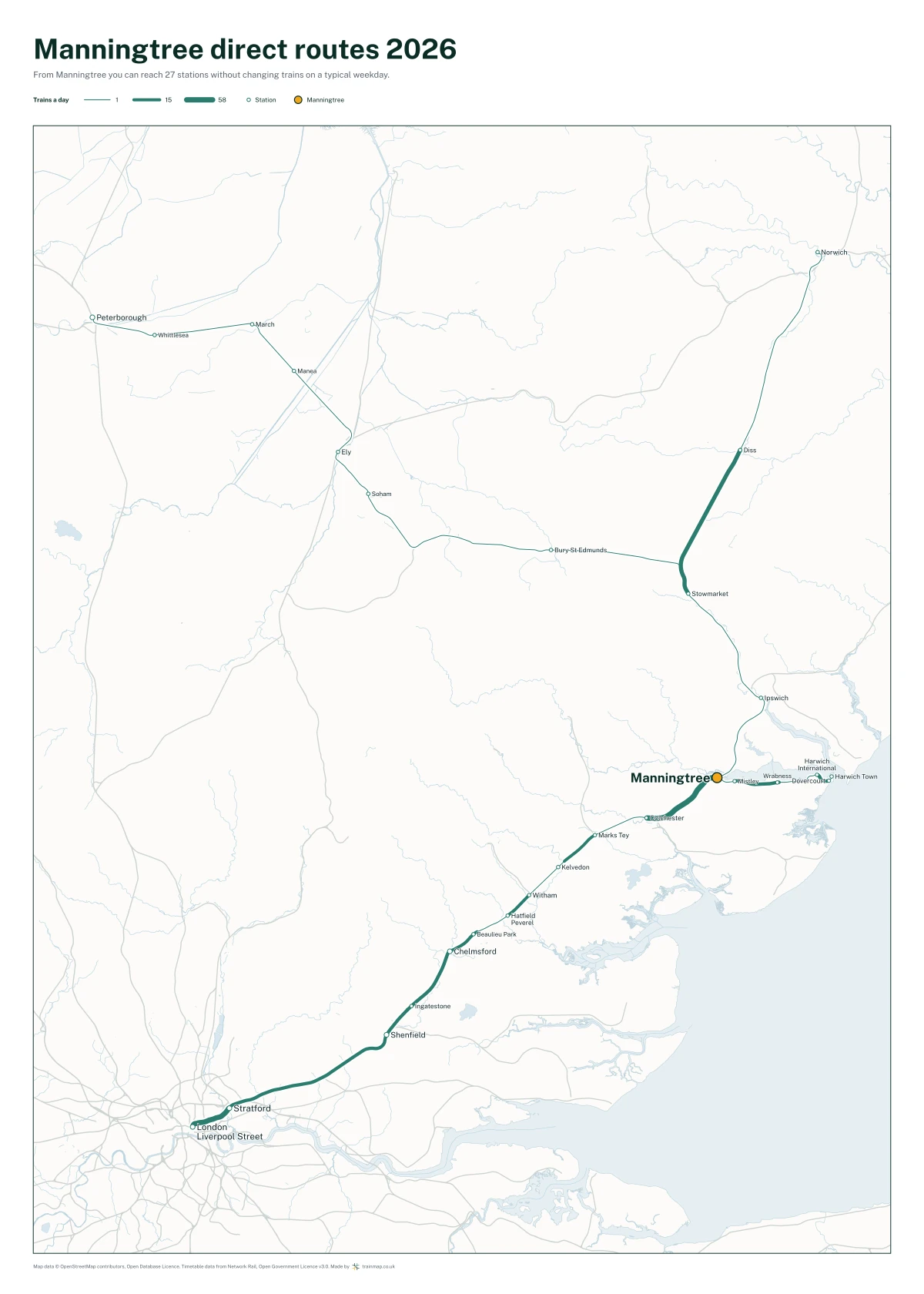 Manningtree direct routes 2026: a map of every station you can reach from Manningtree without changing trains, the lines thicker where more trains run