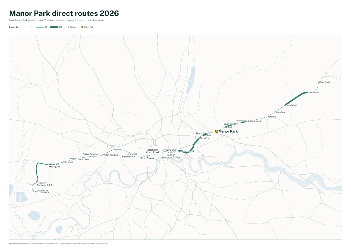Manor Park direct routes 2026: a map of every station you can reach from Manor Park without changing trains, the lines thicker where more trains run