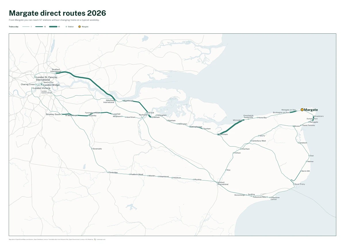 Margate direct routes 2026: a map of every station you can reach from Margate without changing trains, the lines thicker where more trains run