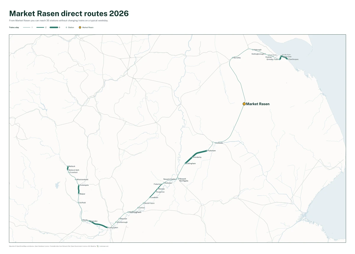 Market Rasen direct routes 2026: a map of every station you can reach from Market Rasen without changing trains, the lines thicker where more trains run