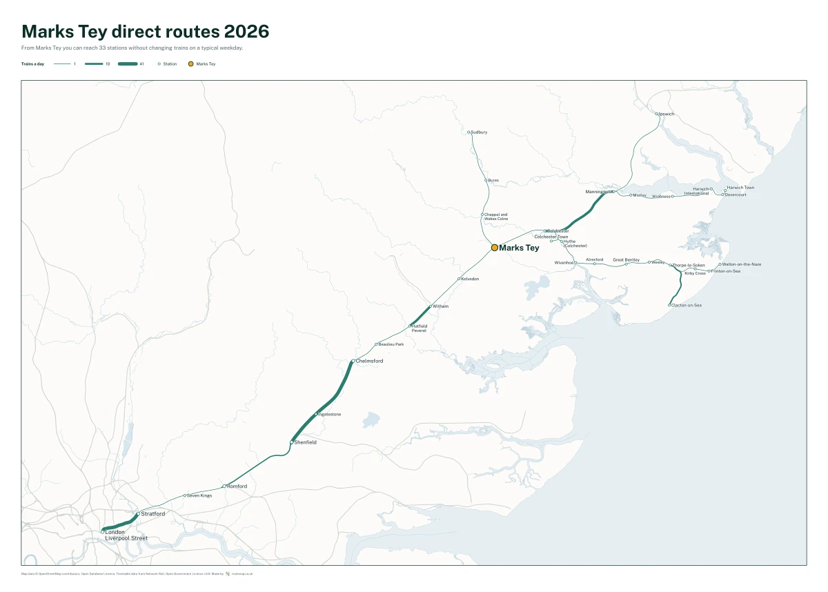 Marks Tey direct routes 2026: a map of every station you can reach from Marks Tey without changing trains, the lines thicker where more trains run