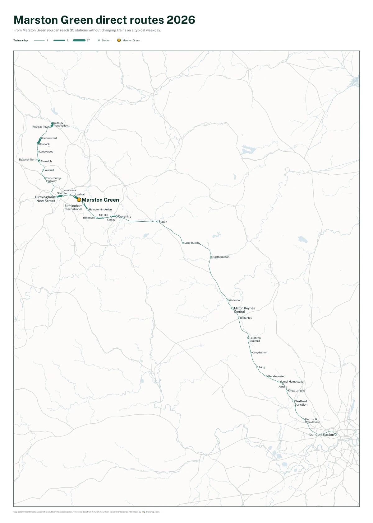 Marston Green direct routes 2026: a map of every station you can reach from Marston Green without changing trains, the lines thicker where more trains run