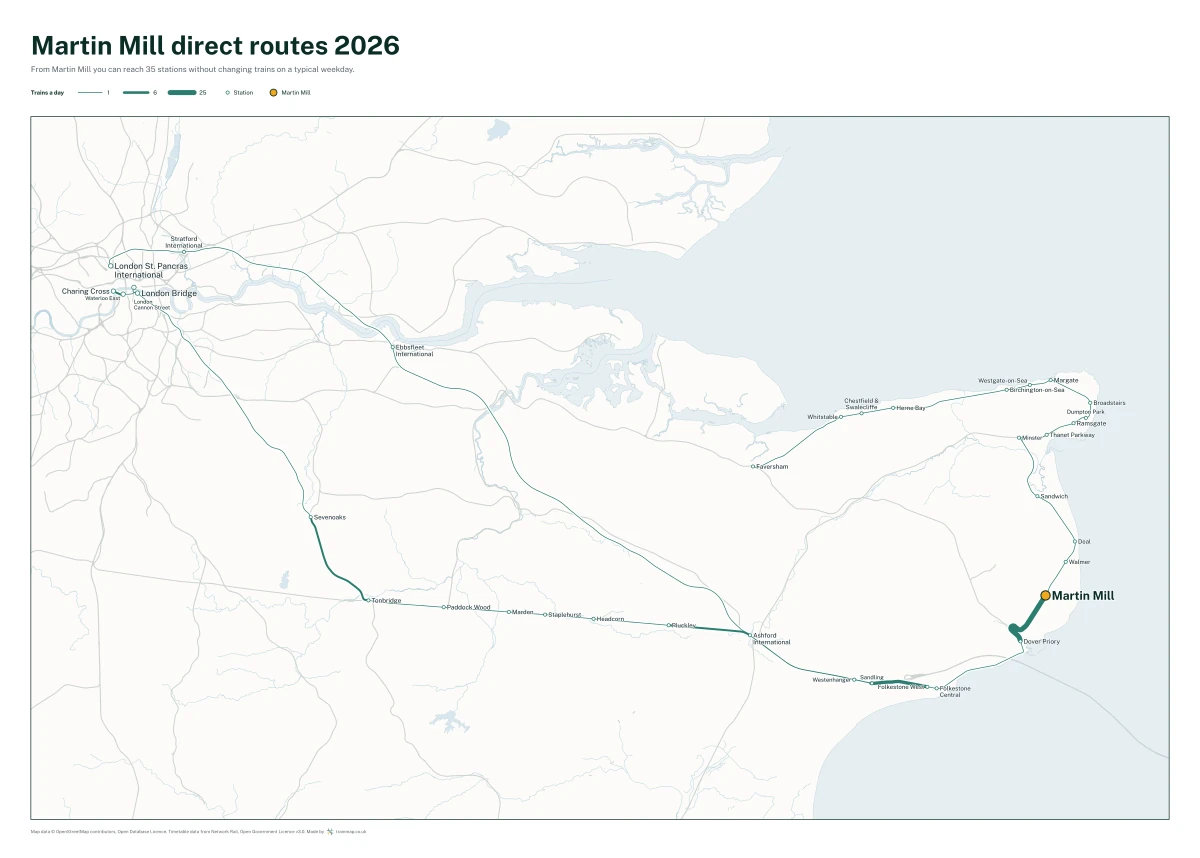 Martin Mill direct routes 2026: a map of every station you can reach from Martin Mill without changing trains, the lines thicker where more trains run