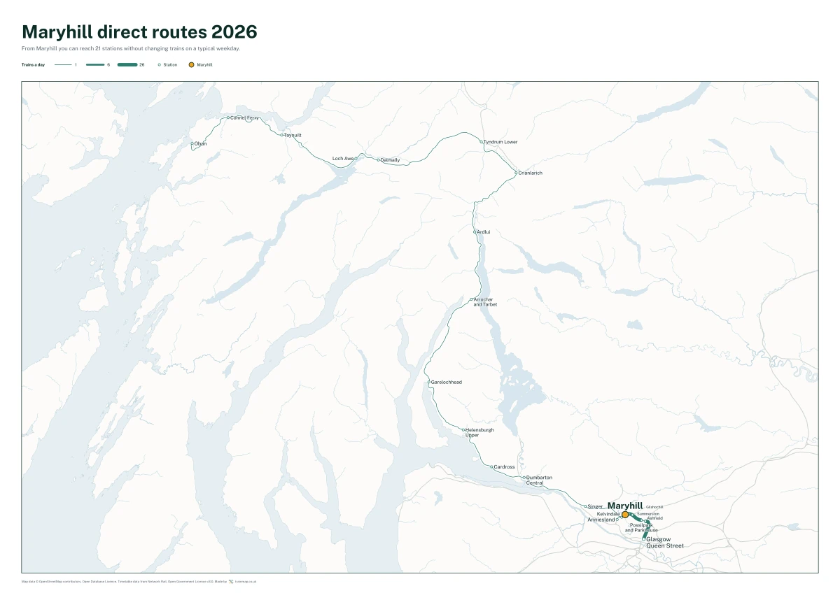 Maryhill direct routes 2026: a map of every station you can reach from Maryhill without changing trains, the lines thicker where more trains run