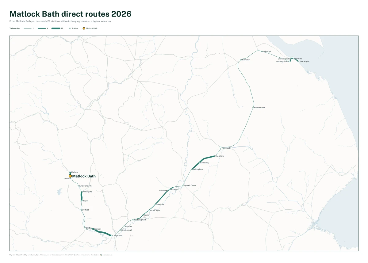Matlock Bath direct routes 2026: a map of every station you can reach from Matlock Bath without changing trains, the lines thicker where more trains run