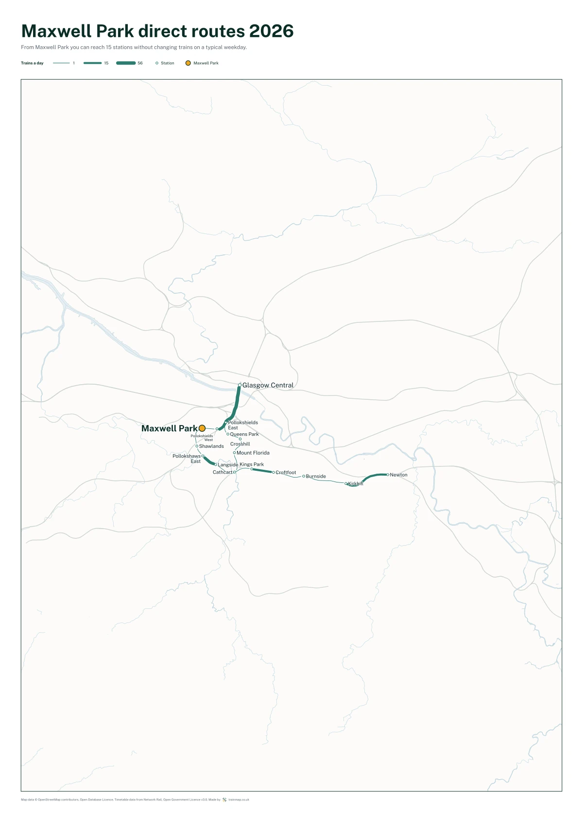 Maxwell Park direct routes 2026: a map of every station you can reach from Maxwell Park without changing trains, the lines thicker where more trains run