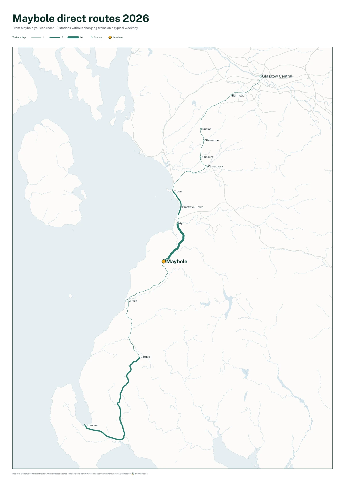 Maybole direct routes 2026: a map of every station you can reach from Maybole without changing trains, the lines thicker where more trains run