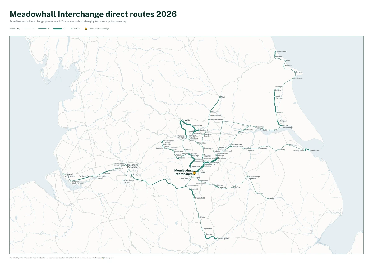 Meadowhall Interchange direct routes 2026: a map of every station you can reach from Meadowhall Interchange without changing trains, the lines thicker where more trains run