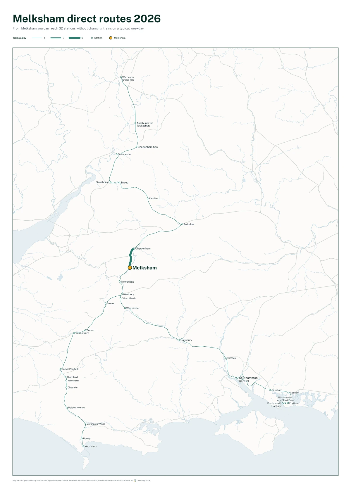Melksham direct routes 2026: a map of every station you can reach from Melksham without changing trains, the lines thicker where more trains run