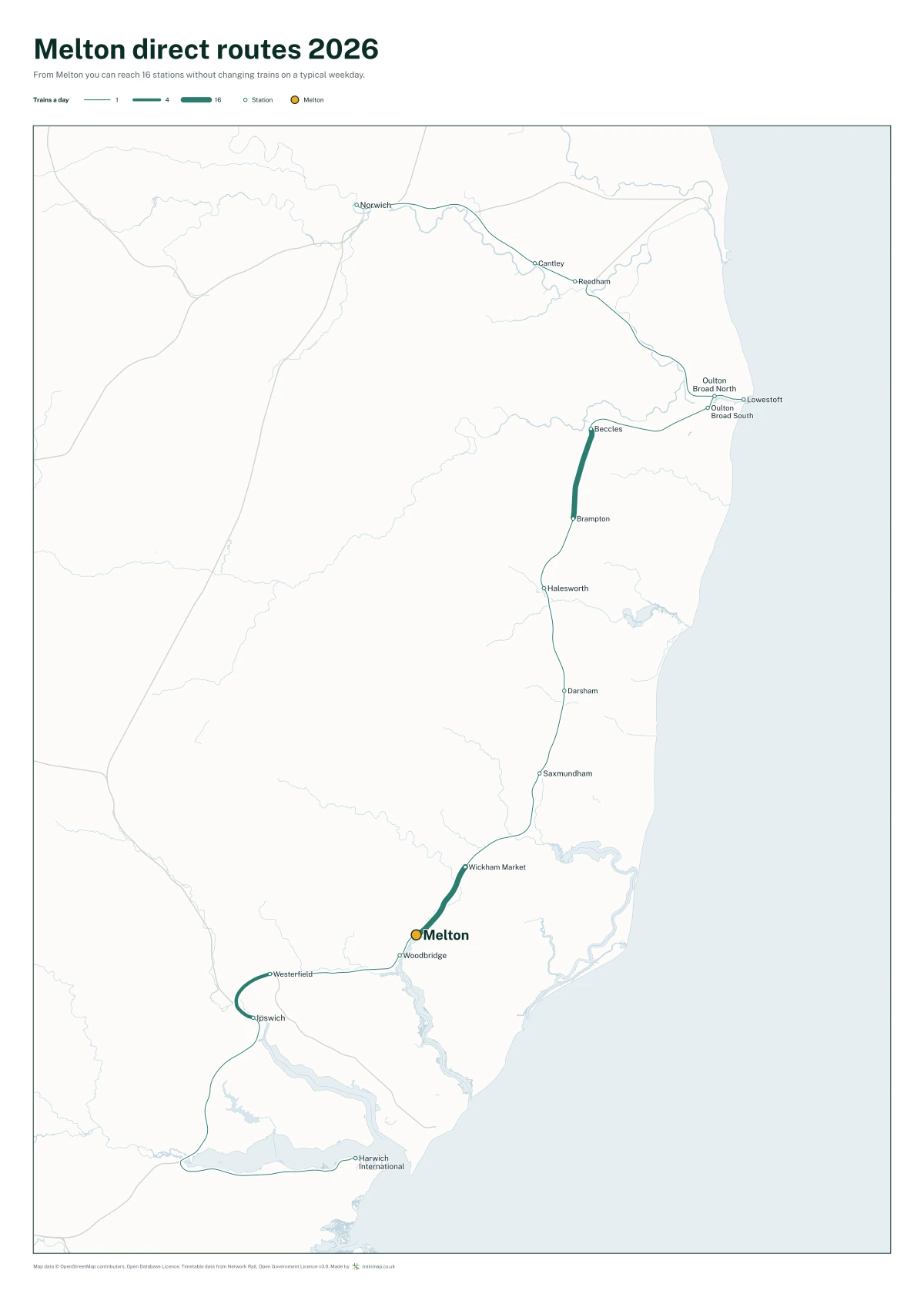 Melton direct routes 2026: a map of every station you can reach from Melton without changing trains, the lines thicker where more trains run
