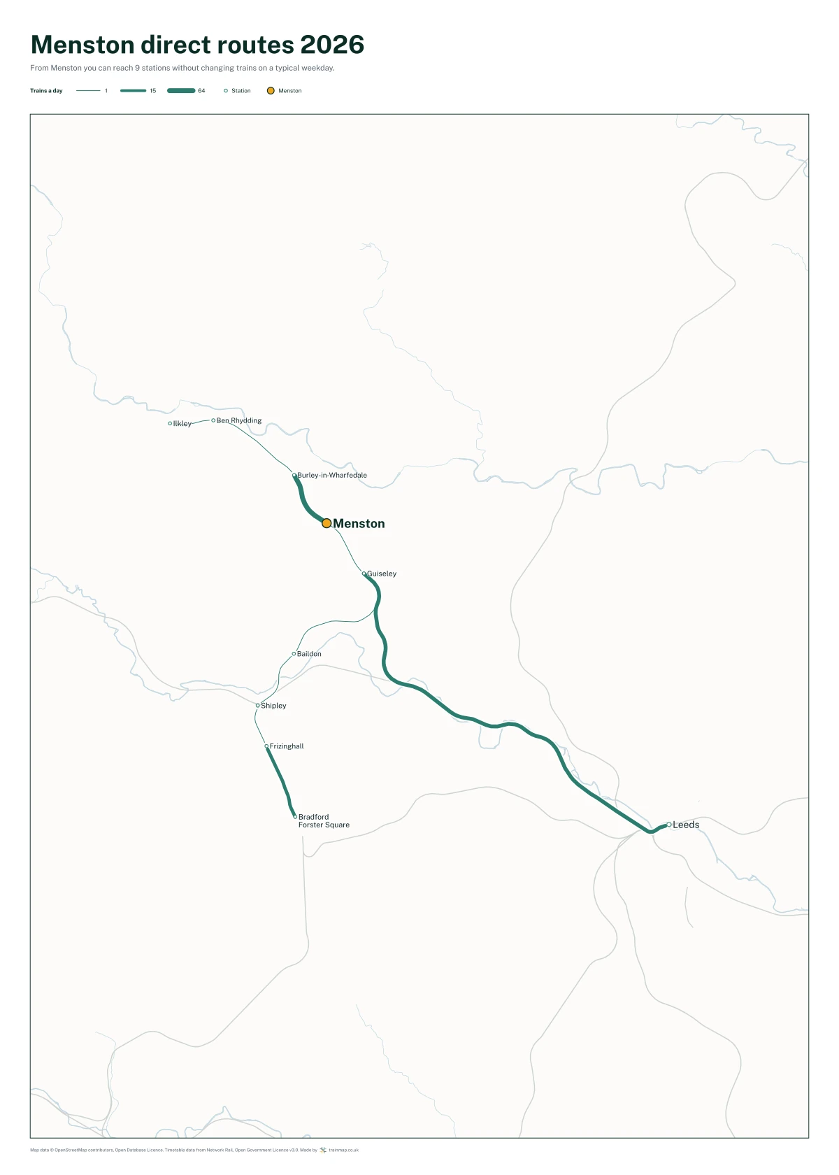 Menston direct routes 2026: a map of every station you can reach from Menston without changing trains, the lines thicker where more trains run