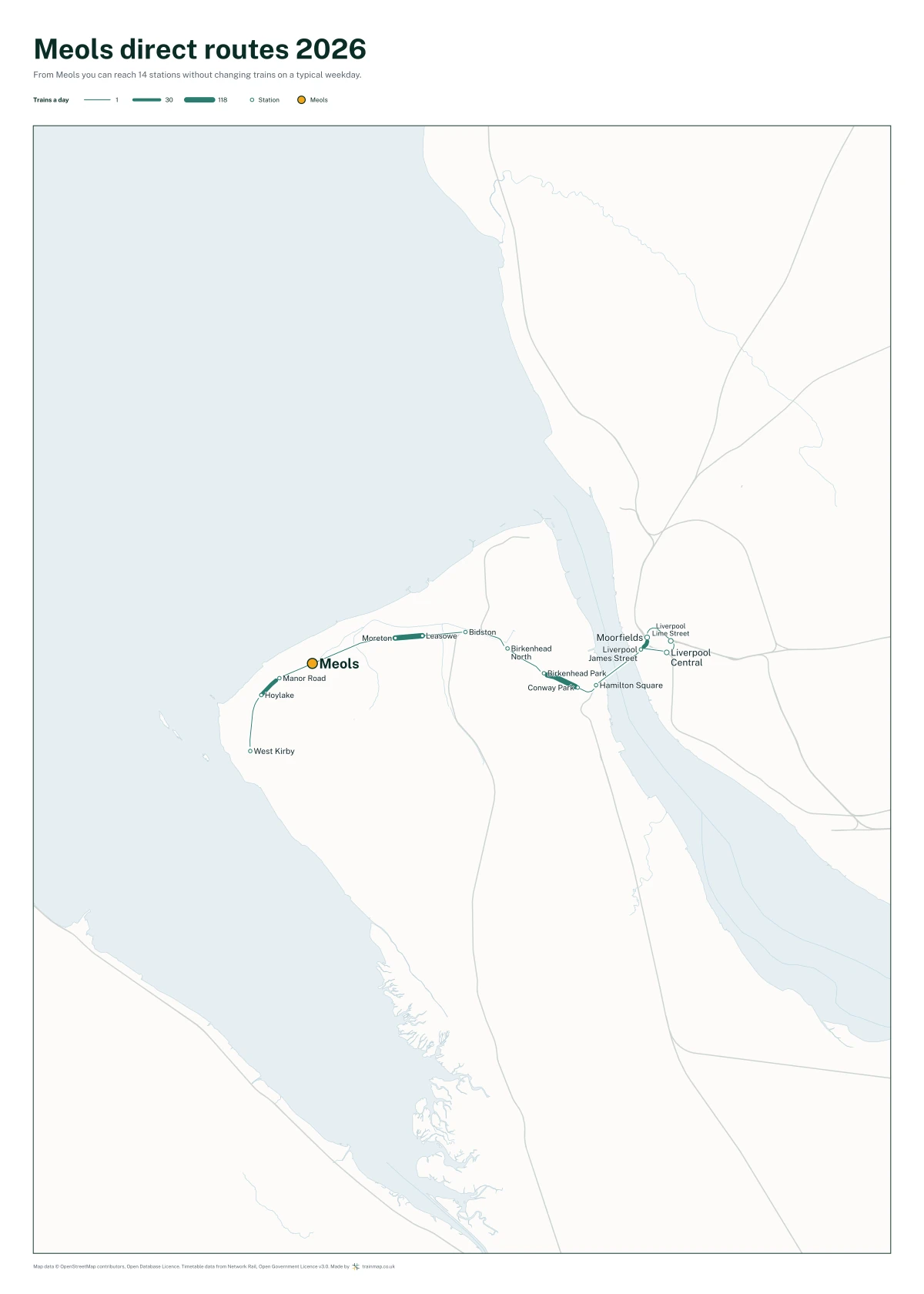 Meols direct routes 2026: a map of every station you can reach from Meols without changing trains, the lines thicker where more trains run