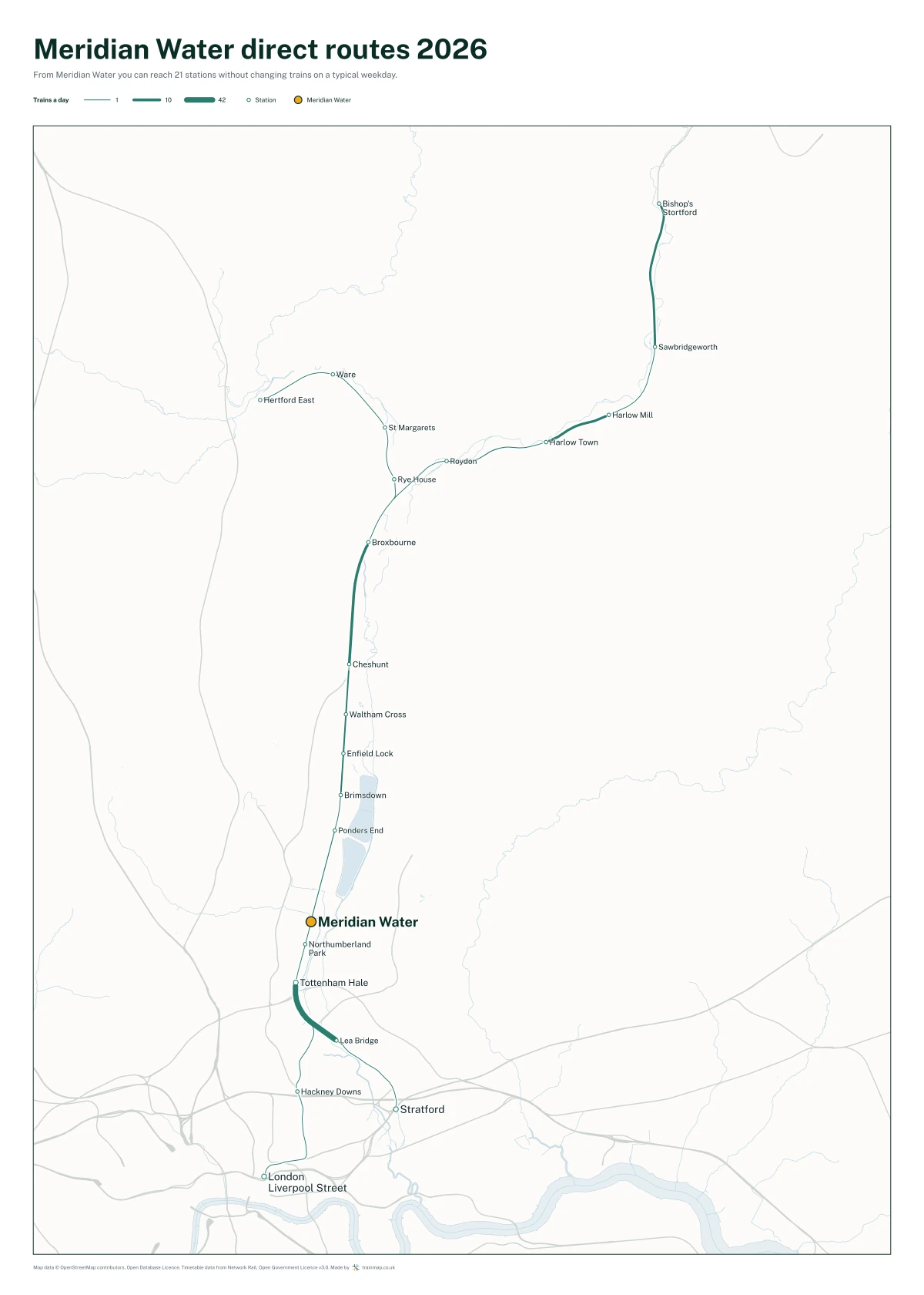 Meridian Water direct routes 2026: a map of every station you can reach from Meridian Water without changing trains, the lines thicker where more trains run