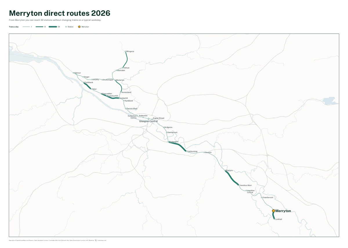 Merryton direct routes 2026: a map of every station you can reach from Merryton without changing trains, the lines thicker where more trains run