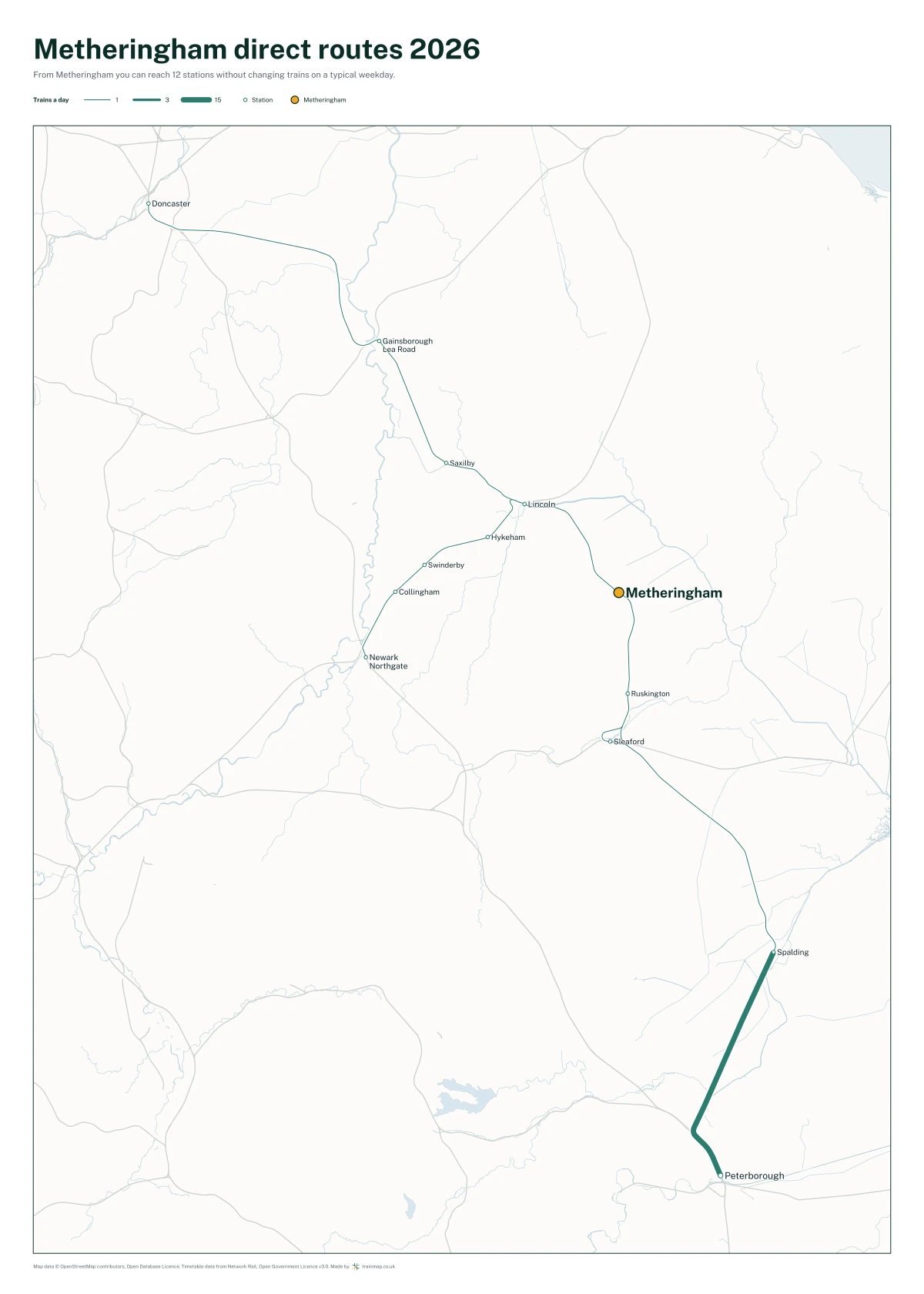 Metheringham direct routes 2026: a map of every station you can reach from Metheringham without changing trains, the lines thicker where more trains run