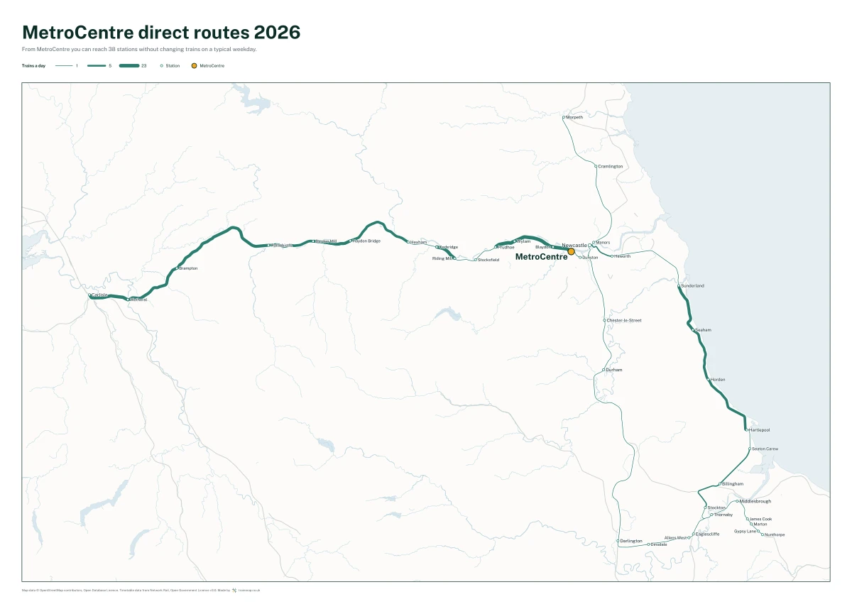 MetroCentre direct routes 2026: a map of every station you can reach from MetroCentre without changing trains, the lines thicker where more trains run