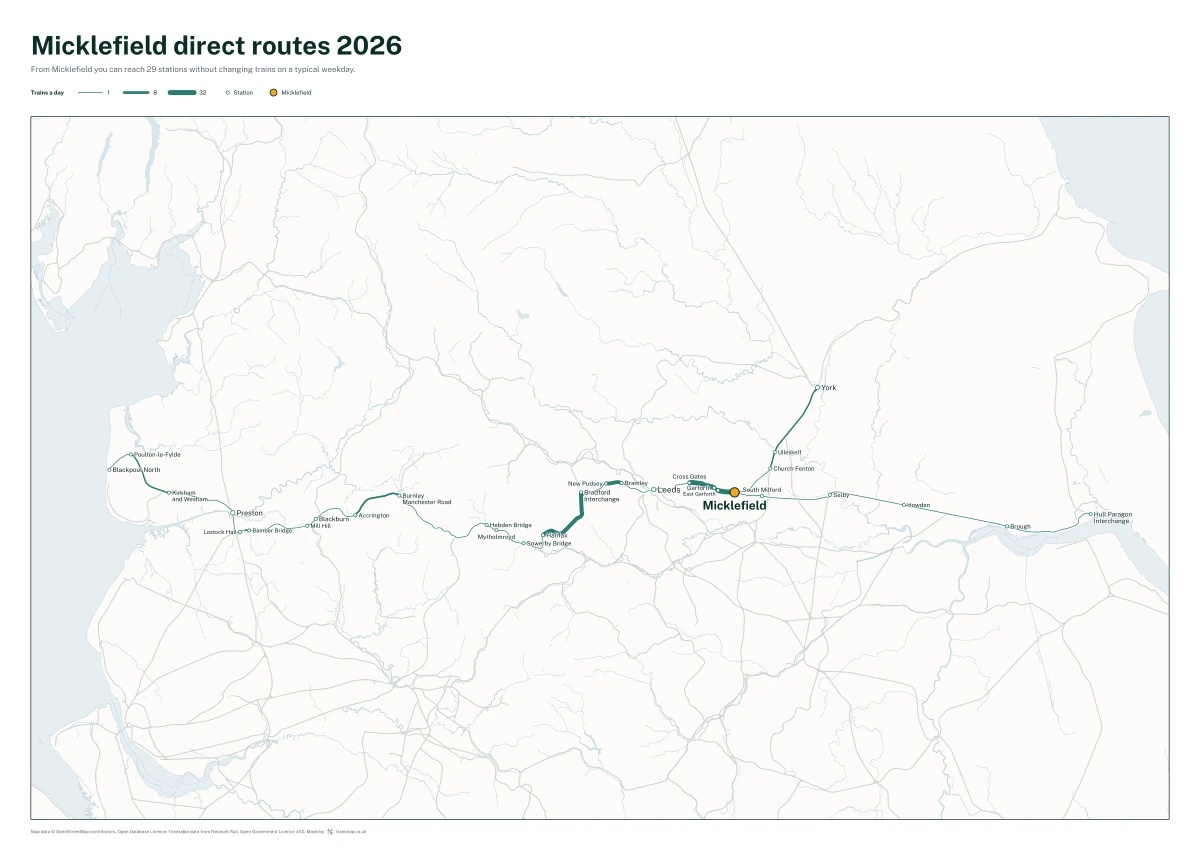 Micklefield direct routes 2026: a map of every station you can reach from Micklefield without changing trains, the lines thicker where more trains run