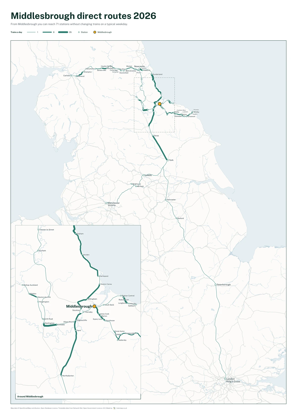 Middlesbrough direct routes 2026: a map of every station you can reach from Middlesbrough without changing trains, the lines thicker where more trains run