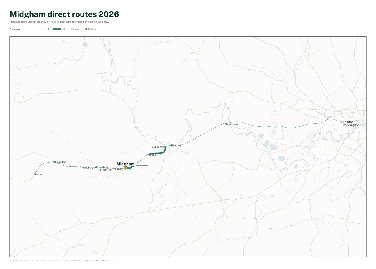Midgham direct routes 2026: a map of every station you can reach from Midgham without changing trains, the lines thicker where more trains run
