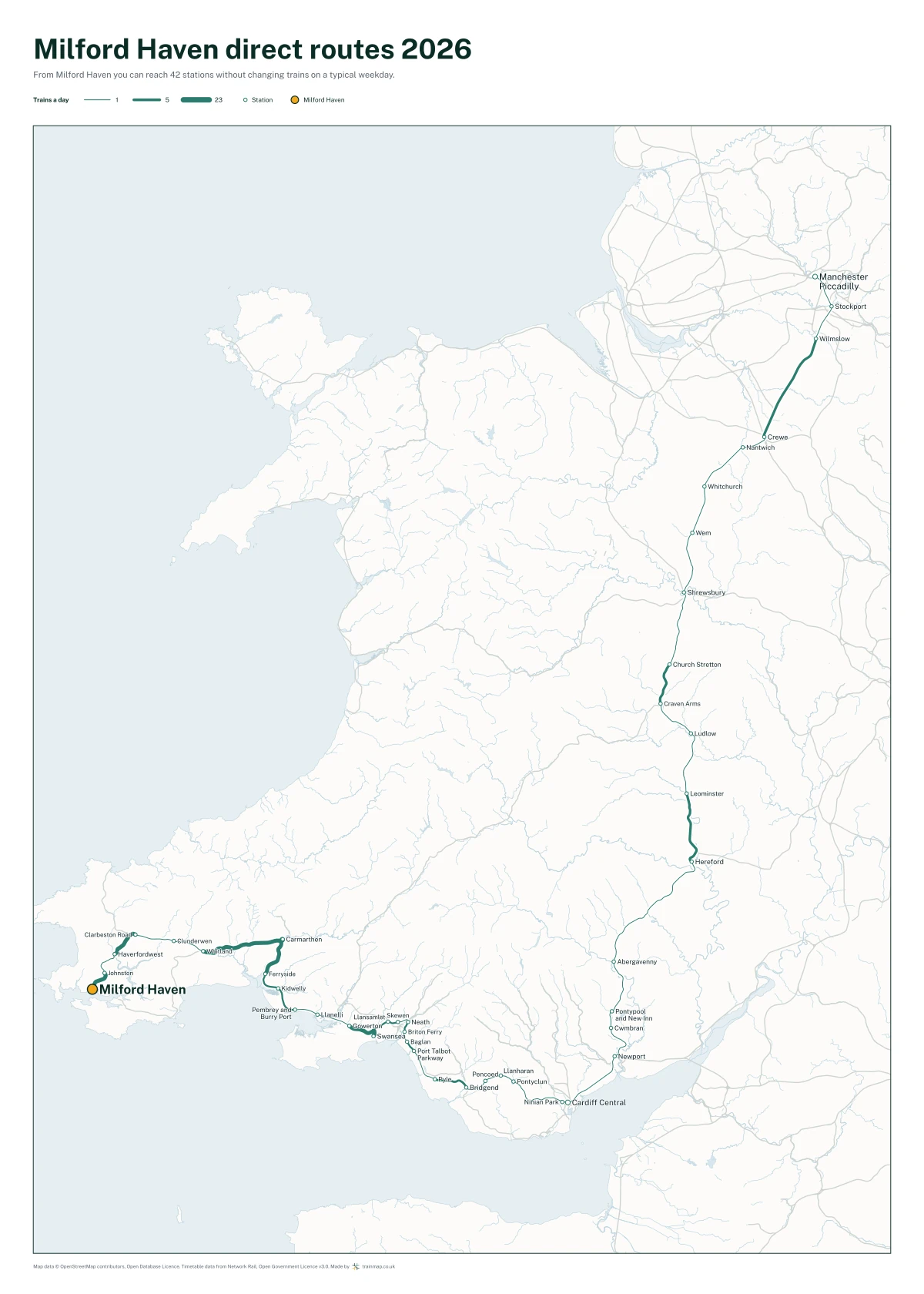 Milford Haven direct routes 2026: a map of every station you can reach from Milford Haven without changing trains, the lines thicker where more trains run