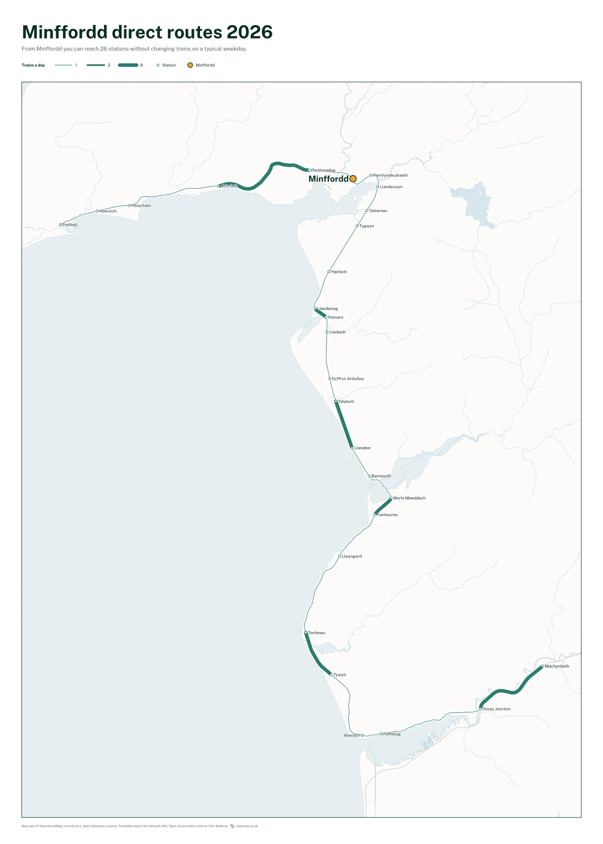 Minffordd direct routes 2026: a map of every station you can reach from Minffordd without changing trains, the lines thicker where more trains run