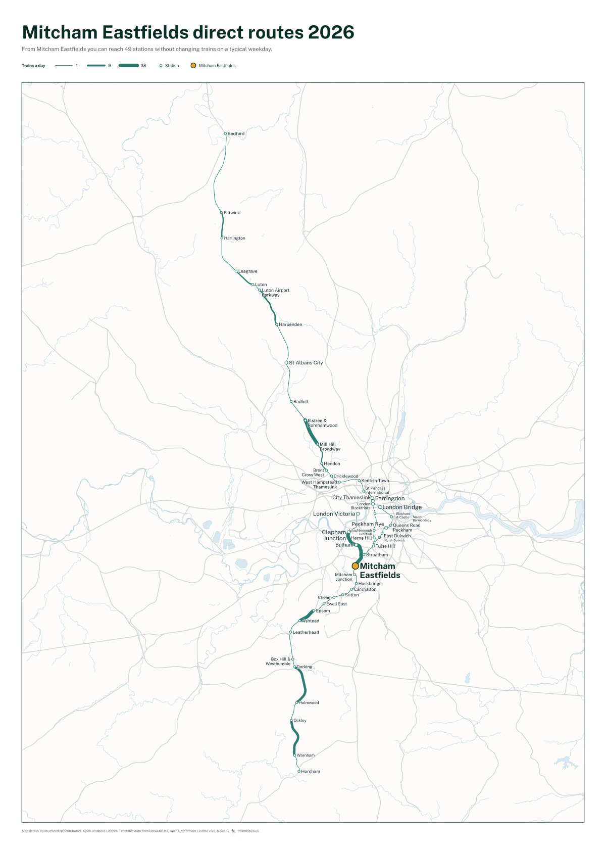 Mitcham Eastfields direct routes 2026: a map of every station you can reach from Mitcham Eastfields without changing trains, the lines thicker where more trains run